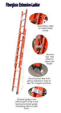 Fiberglass Extention Ladder